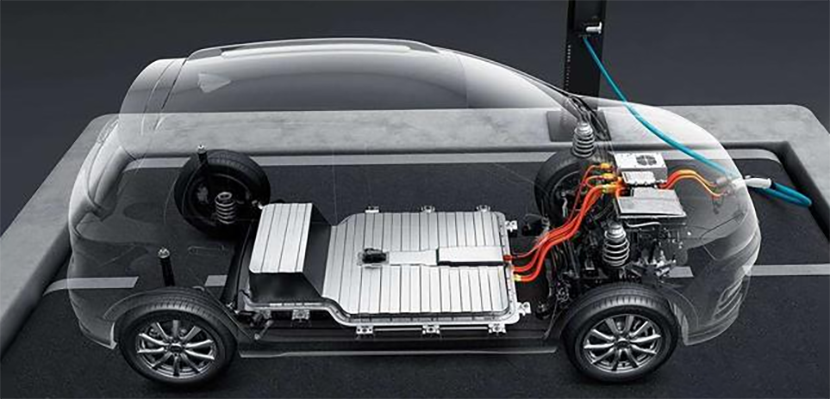 CCS锂电池原理及与新能源电动车的关系
