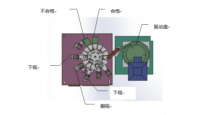 玻璃盘光学筛选机